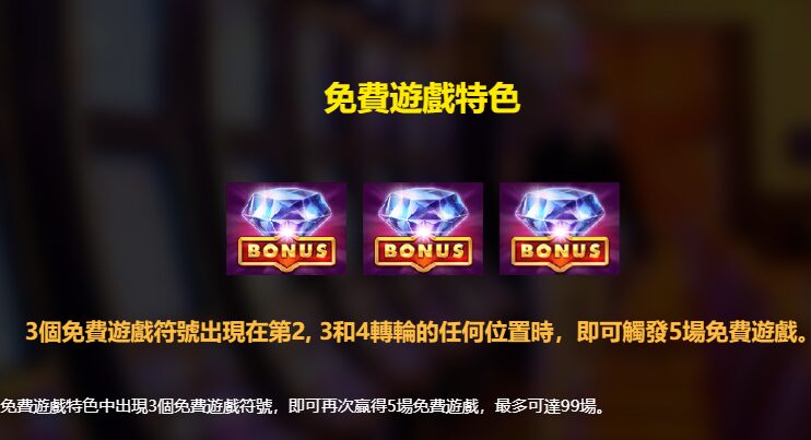 幸運水果老虎機免費遊戲特色