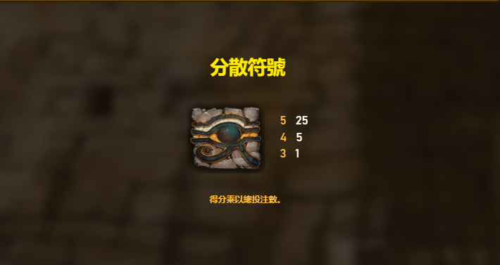 法老王老虎機分散符號