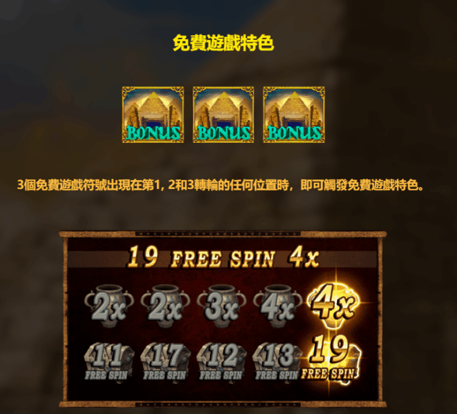 法老王老虎機免費遊戲特色